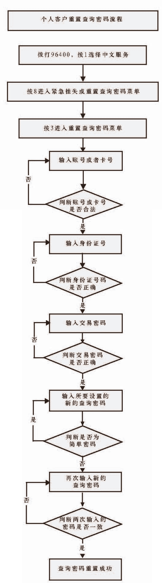 ABPAY钱包